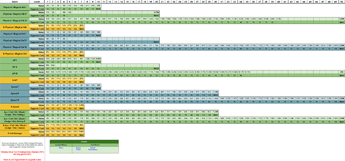 Passive%20Skills