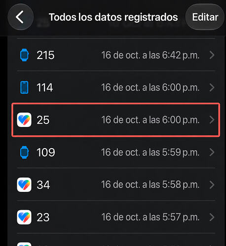 records-wear-es-419